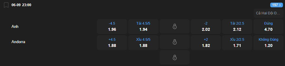 nhan-dinh-soi-keo-anh-vs-andorra-luc-23h00-ngay-6-9-2025-2