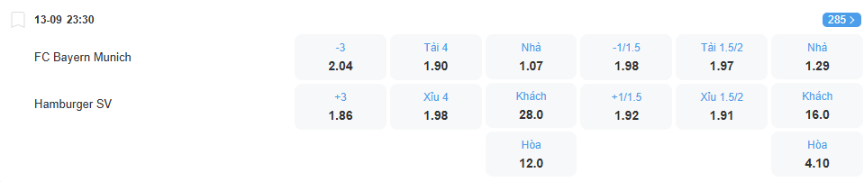 nhan-dinh-soi-keo-bayern-vs-hamburg-luc-23h30-ngay-13-9-2025-2