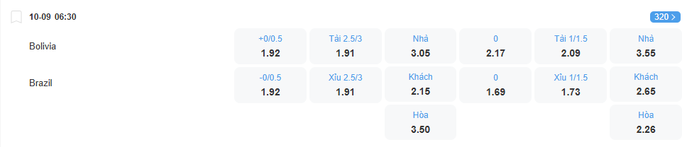 nhan-dinh-soi-keo-bolivia-vs-brazil-luc-06h30-ngay-10-9-2025-2