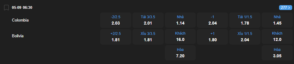 nhan-dinh-soi-keo-colombia-vs-bolivia-luc-06h30-ngay-5-9-2025-2