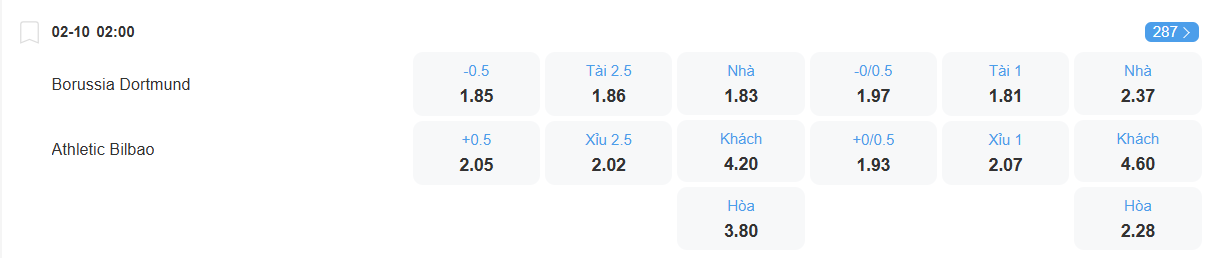 nhan-dinh-soi-keo-dortmund-vs-bilbao-luc-02h00-ngay-2-10-2025-2