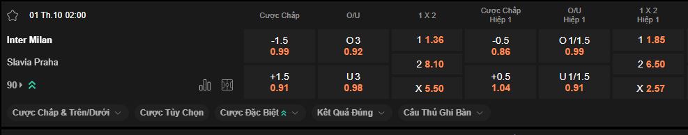 nhan-dinh-soi-keo-inter-vs-slavia-prague-luc-2h00-ngay-1-10-2025
