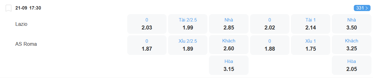 nhan-dinh-soi-keo-lazio-vs-roma-luc-17h30-ngay-21-9-2025-2