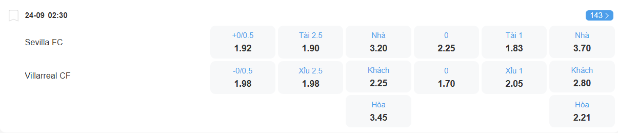 nhan-dinh-soi-keo-sevilla-vs-villarreal-luc-02h30-ngay-24-9-2025-1