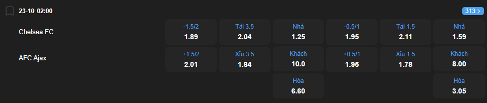 nhan-dinh-soi-keo-chelsea-vs-ajax-luc-02h00-ngay-23-10-2025-2
