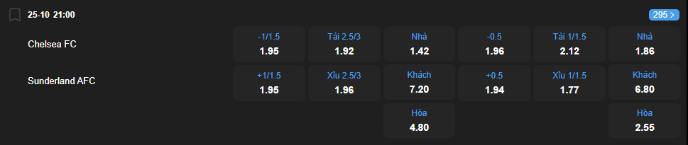 nhan-dinh-soi-keo-chelsea-vs-sunderland-luc-21h00-ngay-25-10-2025-2