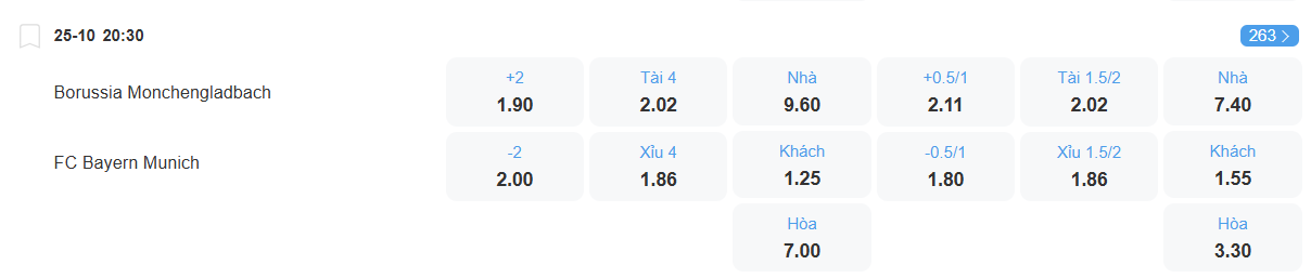 nhan-dinh-soi-keo-gladbach-vs-bayern-luc-20h30-ngay-25-10-2025-2