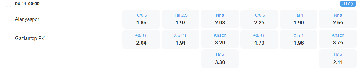 nhan-dinh-soi-keo-alanyaspor-vs-gaziantep-luc-00h00-ngay-4-11-2025-2