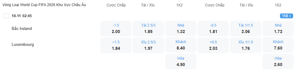nhan-dinh-soi-keo-bac-ireland-vs-luxembourg-luc-02h45-ngay-18-11-2025-2