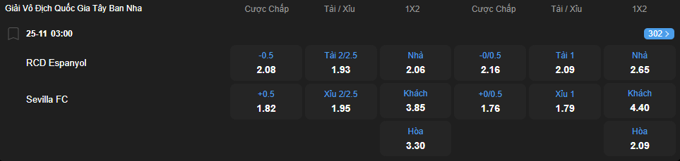 Tỷ lệ kèo Espanyol vs Sevilla nhan-dinh-soi-keo-espanyol-vs-sevilla-luc-03h00-ngay-25-11-2025-2