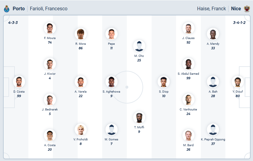 nhan-dinh-soi-keo-fc-porto-vs-nice-luc-00h45-ngay-28-11-2025-3