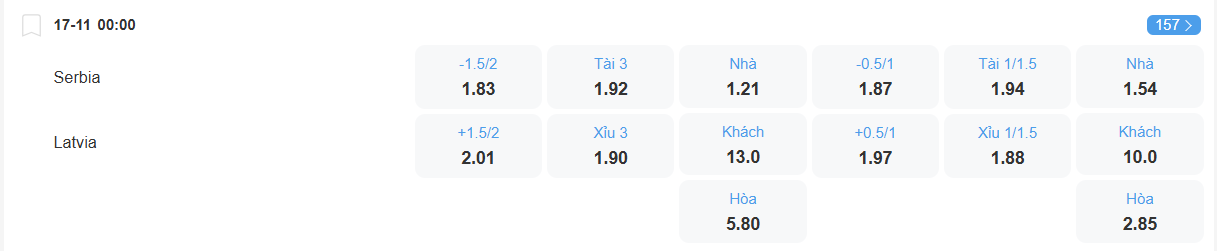 nhan-dinh-soi-keo-serbia-vs-latvia-luc-00h00-ngay-17-11-2025-2