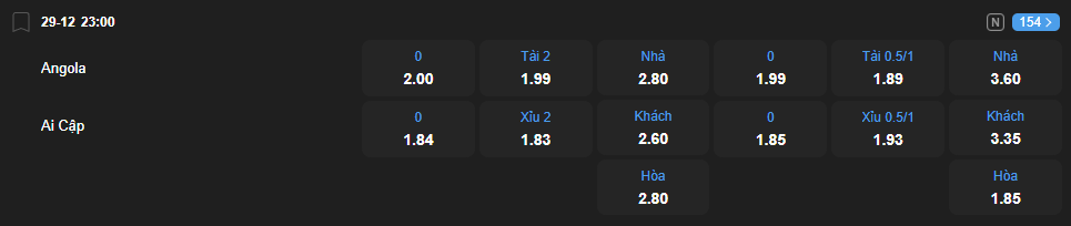 Tỷ lệ kèo Angola vs Ai Cập nhan-dinh-soi-keo-angola-vs-ai-cap-luc-23h00-ngay-29-12-2025-2