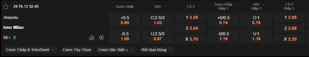 nhan-dinh-soi-keo-atalanta-vs-inter-luc-2h45-ngay-29-12-2025