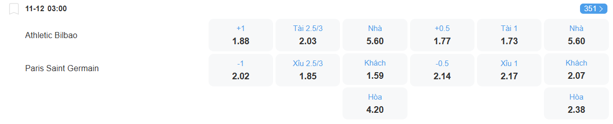 nhan-dinh-soi-keo-bilbao-vs-psg-luc-03h00-ngay-11-12-2025-2