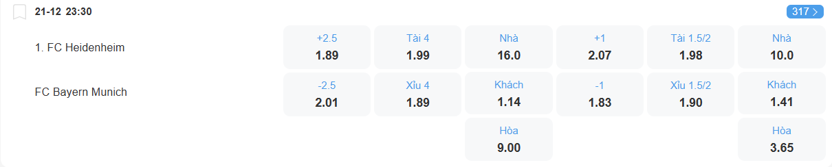 nhan-dinh-soi-keo-heidenheim-vs-bayern-luc-23h30-ngay-21-12-2025-2