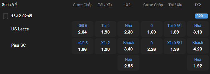 Tỷ lệ kèo Lecce vs Pisa nhan-dinh-soi-keo-lecce-vs-pisa-luc-02h45-ngay-13-12-2025-2