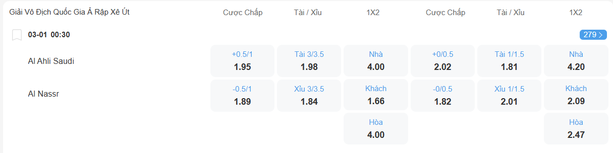 nhan-dinh-soi-keo-al-ahli-vs-al-nassr-luc-00h30-ngay-3-1-2025-2