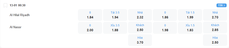 Tỉ lệ kèo Al Hilal vs Al Nassr nhan-dinh-soi-keo-al-hilal-vs-al-nassr-luc-00h30-ngay-13-1-2026-2