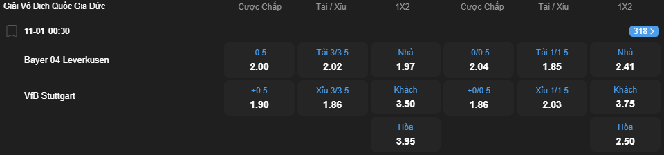 nhan-dinh-soi-keo-bayer-leverkusen-vs-vfb-stuttgart-luc-00h30-ngay-11-1-2026-2