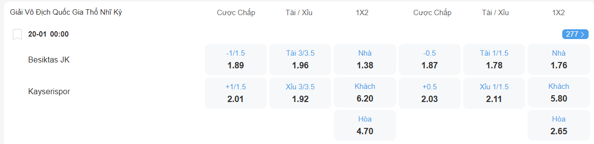 Tỉ lệ kèo Besiktas vs Kayserispor nhan-dinh-soi-keo-besiktas-vs-kayserispor-luc-00h00-ngay-20-1-2026-2