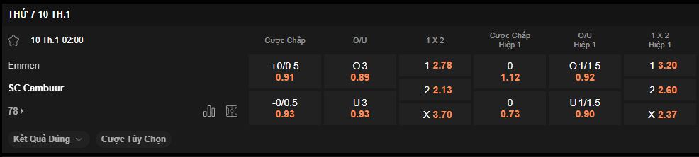 nhan-dinh-soi-keo-emmen-vs-cambuur-luc-02h00-ngay-10-1-2026