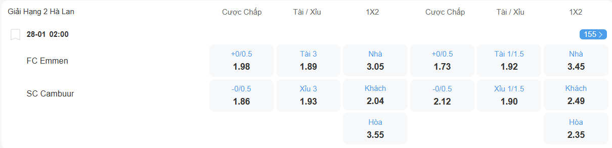 nhan-dinh-soi-keo-emmen-vs-cambuur-luc-02h00-ngay-28-1-2026-2