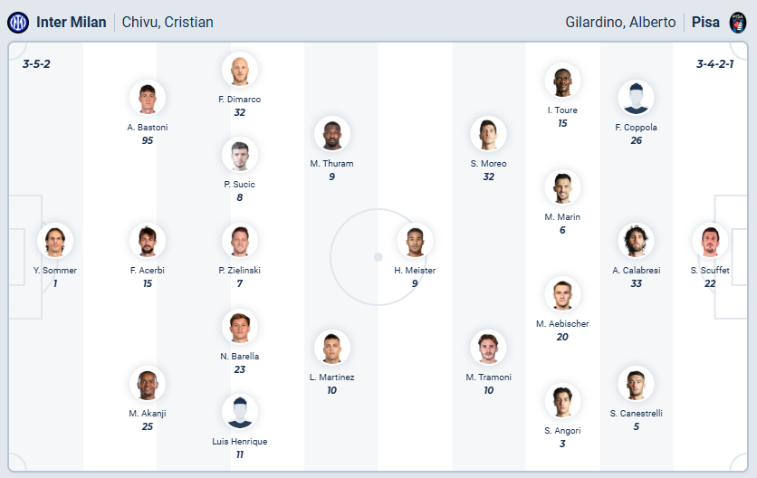 nhan-dinh-soi-keo-inter-milan-vs-pisa-luc-02h45-ngay-24-1-2026-3