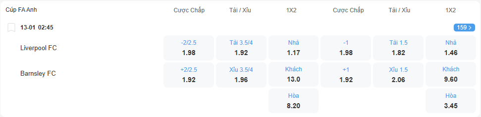 nhan-dinh-soi-keo-liverpool-vs-barnsley-luc-2h45-ngay-13-1-2026-2
