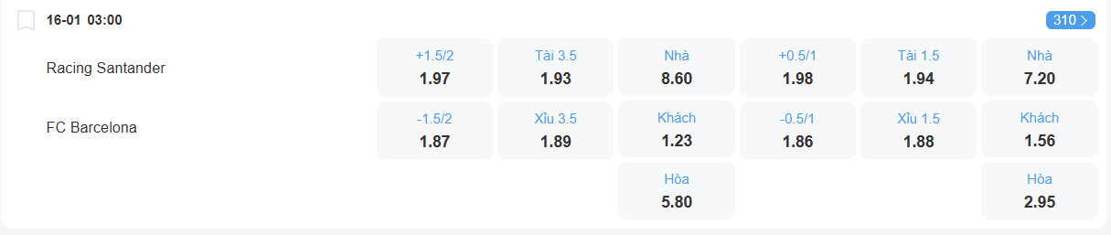 Tỉ lệ kèo Racing Club vs Barcelona nhan-dinh-soi-keo-racing-club-vs-barcelona-luc-03h00-ngay-16-1-2026-2