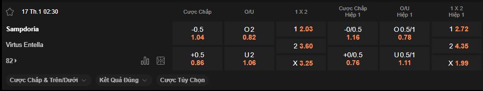 nhan-dinh-soi-keo-sampdoria-vs-entella-luc-2h30-ngay-17-1-2026