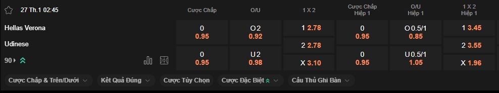 nhan-dinh-soi-keo-verona-vs-udinese-luc-2h45-ngay-27-1-2026