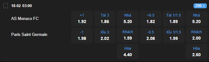 nhan-dinh-soi-keo-as-monaco-vs-paris-saint-germain-luc-03h00-ngay-18-2-2026-2