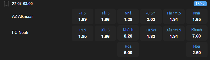 Tỷ lệ kèo AZ Alkmaar vs FC Noah nhan-dinh-soi-keo-az-alkmaar-vs-fc-noah-luc-03h00-ngay-27-2-2026-2