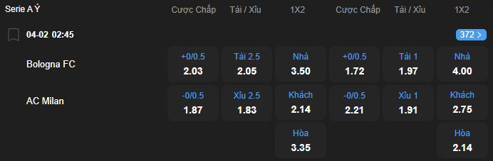 nhan-dinh-soi-keo-bologna-vs-ac-milan-luc-02h45-ngay-4-2-2026-2