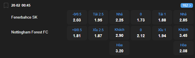 nhan-dinh-soi-keo-fenerbahce-vs-nottingham-forest-luc-00h45-ngay-20-2-2026-2