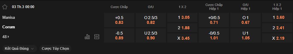 nhan-dinh-soi-keo-manisa-vs-corum-luc-0h00-ngay-3-3-2026