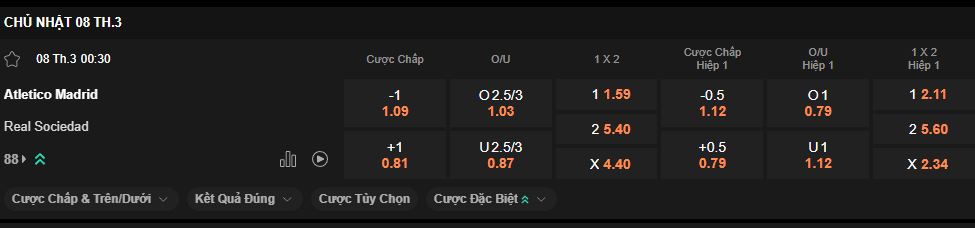 nhan-dinh-soi-keo-atletico-madrid-vs-sociedad-luc-0h30-ngay-8-3-2026