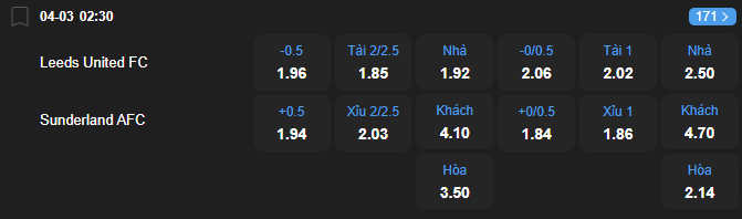 Tỷ lệ kèo Leeds United vs Sunderland nhan-dinh-soi-keo-leeds-united-vs-sunderland-luc-02h30-ngay-4-3-2026-2
