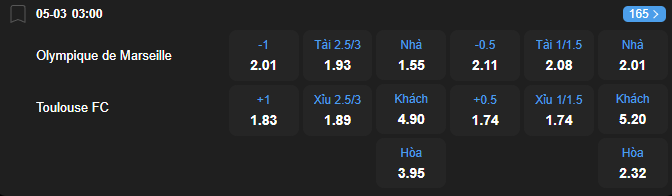 Tỷ lệ kèo Marseille vs Toulouse nhan-dinh-soi-keo-marseille-vs-toulouse-luc-03h00-ngay-5-3-2026-2