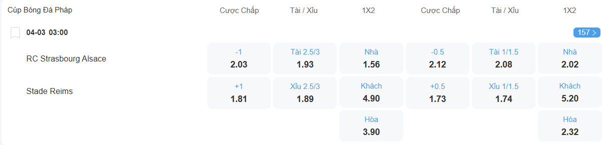 Tỉ lệ kèo Strasbourg vs Reims nhan-dinh-soi-keo-strasbourg-vs-reims-luc-03h00-ngay-4-3-2026-2
