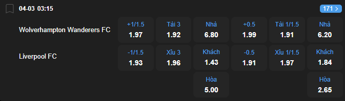 Tỷ lệ kèo Wolverhampton vs Liverpool nhan-dinh-soi-keo-wolverhampton-vs-liverpool-luc-03h15-ngay-4-3-2026-2